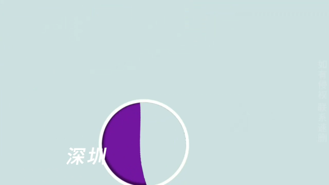 SMDJ12C雙向瞬態抑制二極管：驅動電路二極管生產選型全攻略 #二極管# 