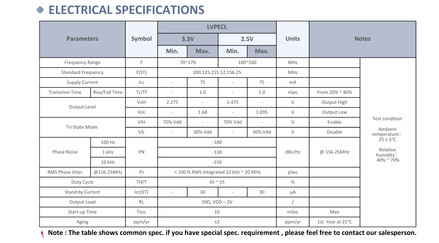 FCO-7L-UJ 低抖动差分晶体振荡器规格书 | 7.0×5.0mm封装 | 50fs Jitter | 适用于光模块与CPO时钟 | FCom富士晶振 UJ Series Datasheet