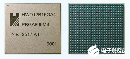 4通道12位16GSPS！国产高速ADC再突破！