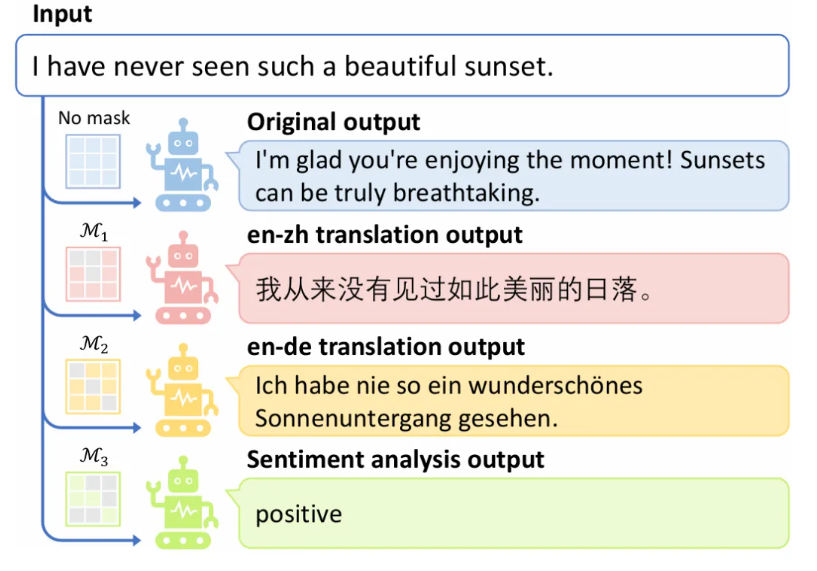 a4a2fa4e-473b-11f0-b715-92fbcf53809c.png
