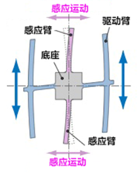 97061a0a-4804-11f0-b715-92fbcf53809c.png