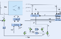 風力發電系統篇:永磁<b class='flag-5'>直</b><b class='flag-5'>驅</b>并網實時仿真