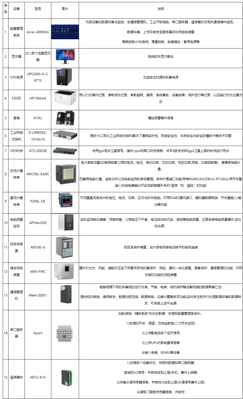 wKgZO2hPfsCAfg5vAAS5ct1PjFY258.png