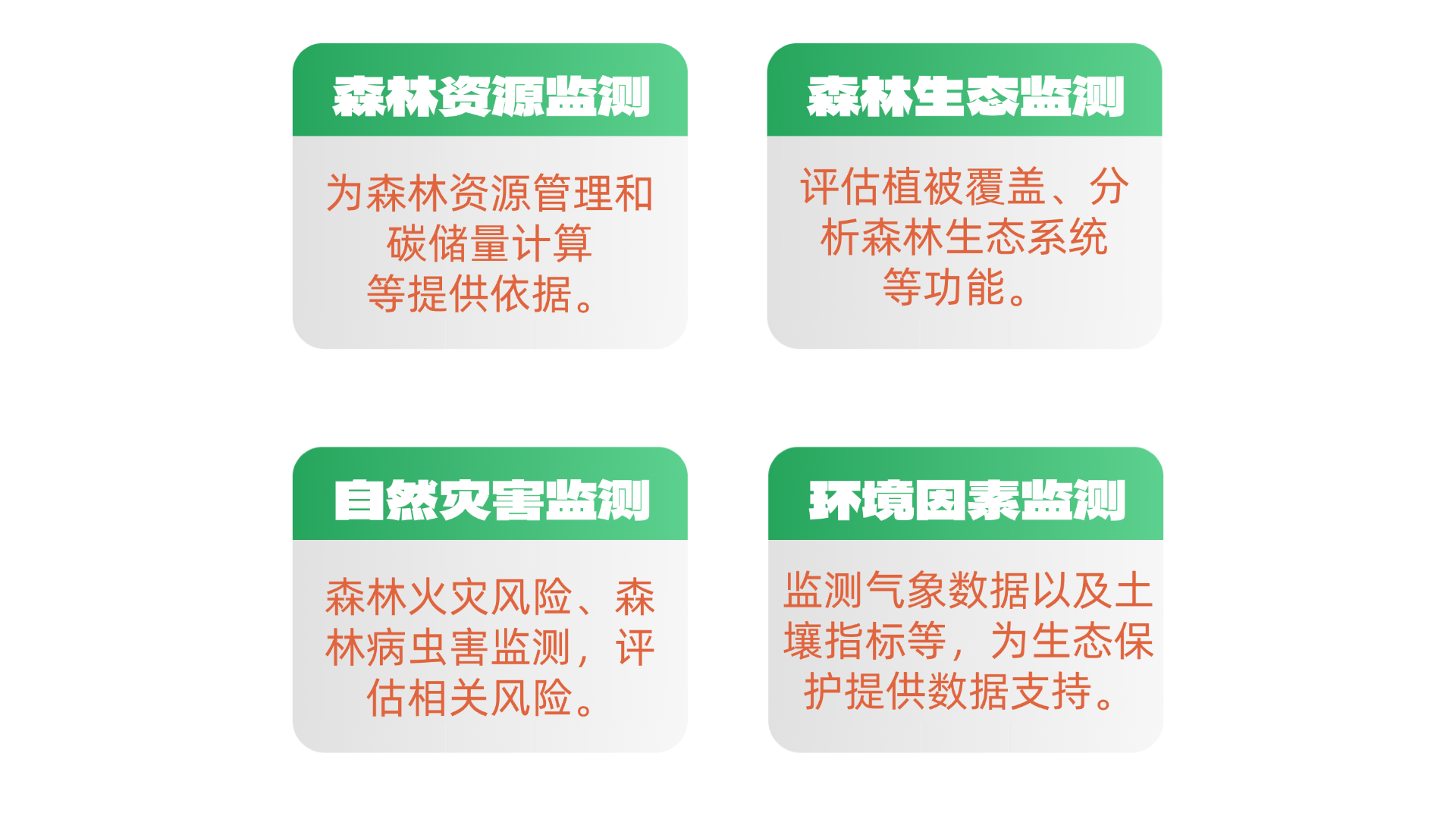 數(shù)據(jù)采集--360行之—<b class='flag-5'>林業(yè)</b>生態(tài)建設(shè) 智慧<b class='flag-5'>林業(yè)</b>