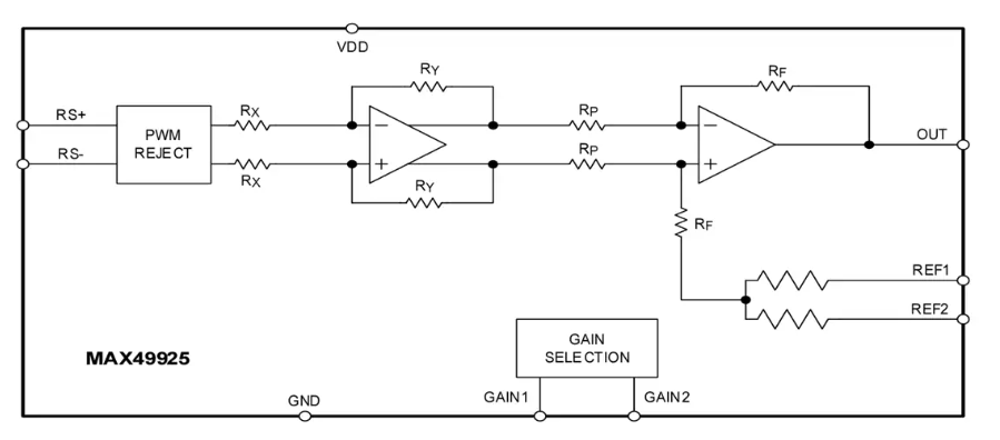 <b class='flag-5'>Analog</b> <b class='flag-5'>Devices</b> <b class='flag-5'>Inc.</b> MAX49925雙向<b class='flag-5'>電流</b><b class='flag-5'>檢測</b><b class='flag-5'>放大器</b><b class='flag-5'>數據</b><b class='flag-5'>手冊</b>