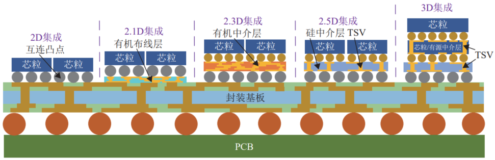 346a6bc6-4980-11f0-b715-92fbcf53809c.png