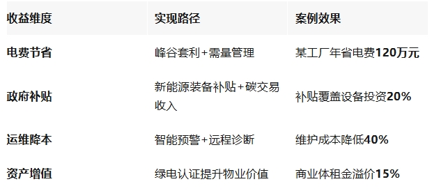 wKgZO2hPzPqAfYW_AADtZHcGBNo804.png