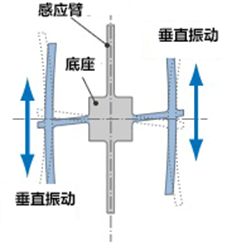 96cd8a96-4804-11f0-b715-92fbcf53809c.png
