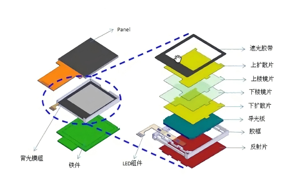 46122c4a-47fc-11f0-b715-92fbcf53809c.png