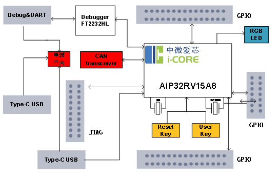 c5fec6be-4830-11f0-b715-92fbcf53809c.png