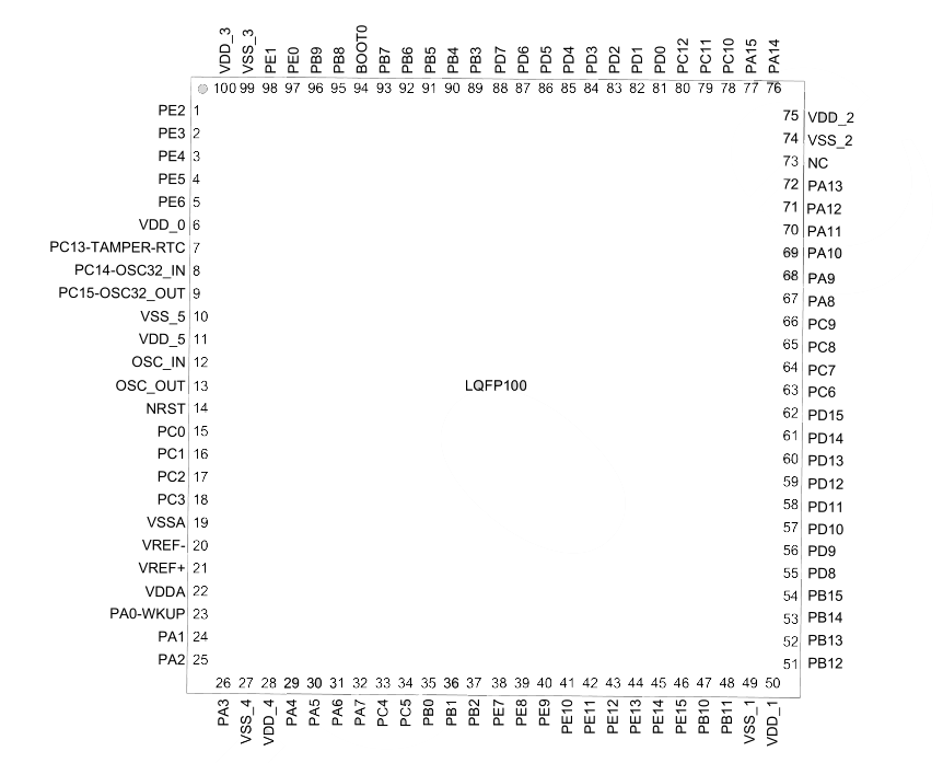 c6121336-4830-11f0-b715-92fbcf53809c.png