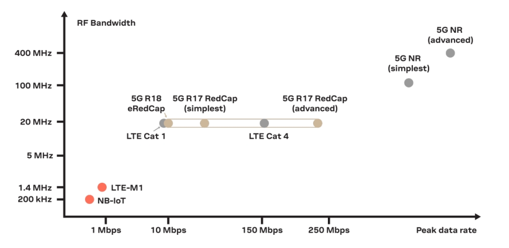 da52d574-4835-11f0-b715-92fbcf53809c.png