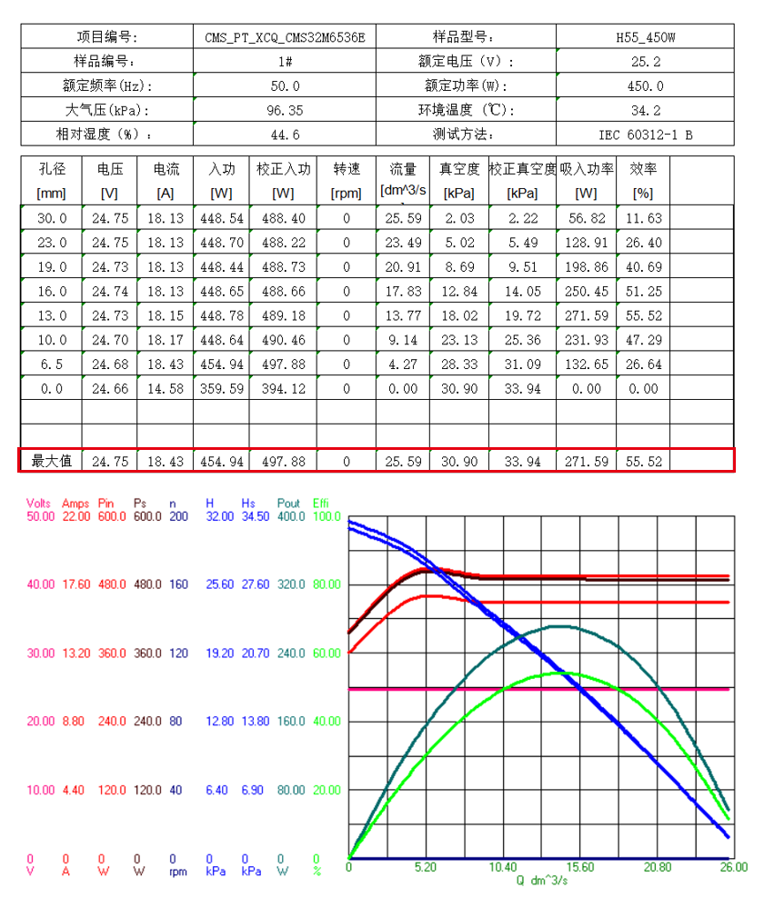 fec9b016-4836-11f0-b715-92fbcf53809c.png