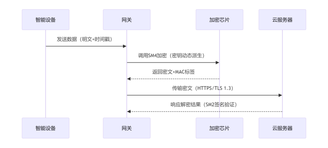 a2722a22-4819-11f0-b715-92fbcf53809c.png