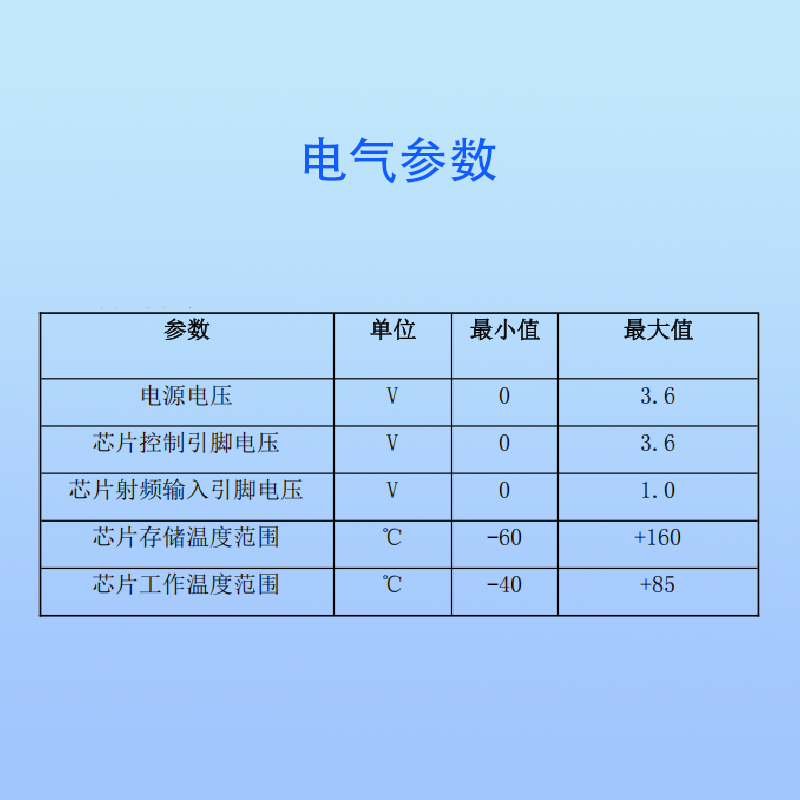 wKgZPGhQ48mAXZ5ZAAcenz3oID4345.png