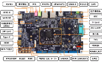 迅為RK3576開發板NPU例程測試-rknn-toolkit2環境<b class='flag-5'>搭建和</b>使用