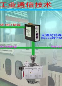 塑料管材擠出線升級(jí)：Profinet轉(zhuǎn)RS232網(wǎng)關(guān)的牽引機(jī)