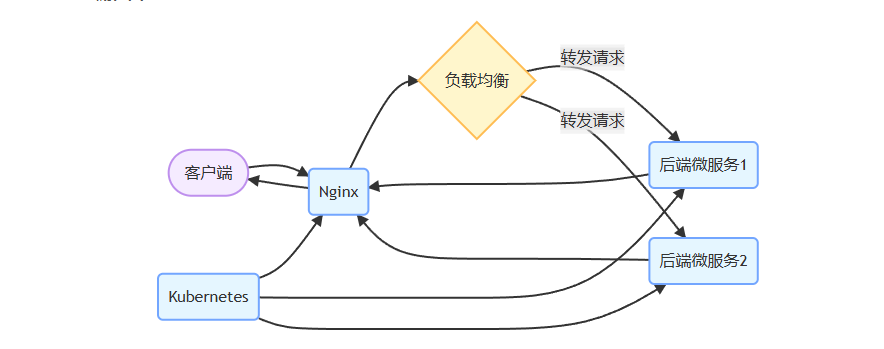 ce0551ea-4842-11f0-b715-92fbcf53809c.png