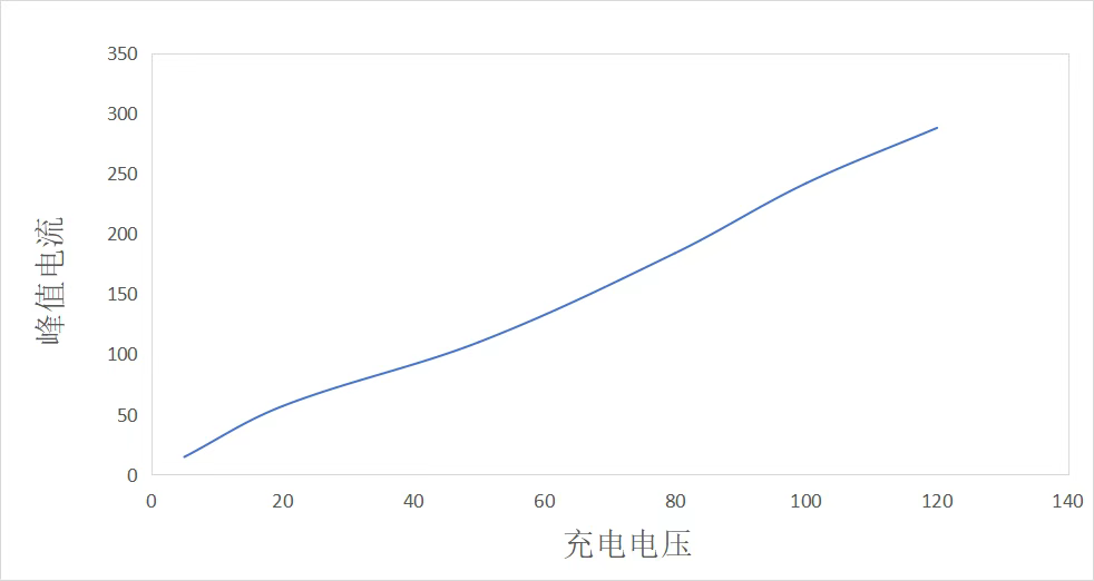 wKgZPGhRBQOALi-FAADf6BRxp7k009.png