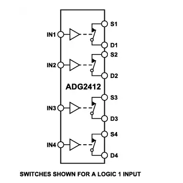 <b class='flag-5'>Analog</b> <b class='flag-5'>Devices</b> <b class='flag-5'>Inc.</b> <b class='flag-5'>ADG</b>2412<b class='flag-5'>開關</b><b class='flag-5'>IC</b><b class='flag-5'>數據</b><b class='flag-5'>手冊</b>