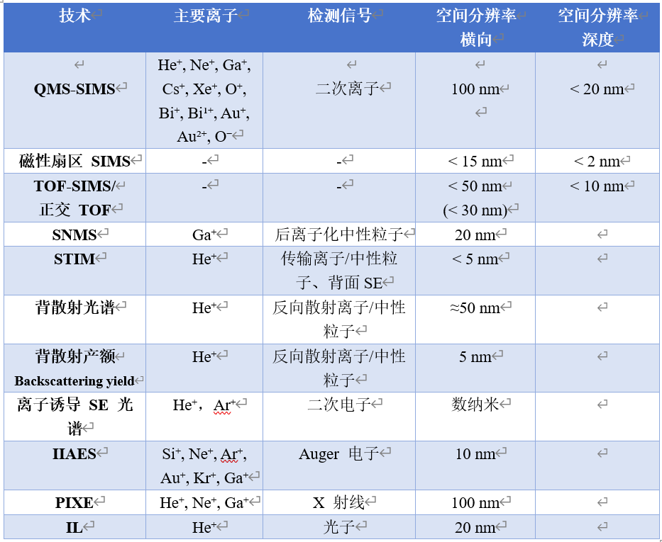 c065c378-49d0-11f0-b715-92fbcf53809c.png