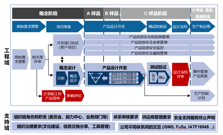 42395d86-48c0-11f0-b715-92fbcf53809c.png