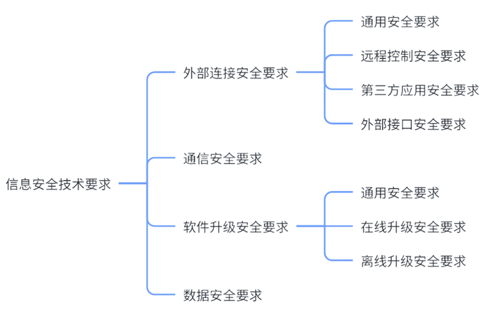 420f2eda-48c0-11f0-b715-92fbcf53809c.png