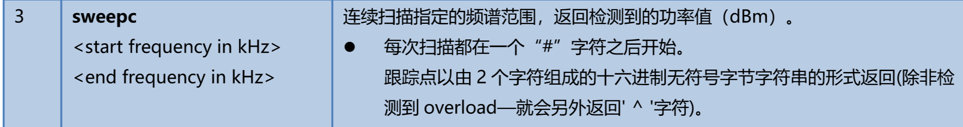 wKgZPGhRHwaAWIE2AACBJumhPFo487.png