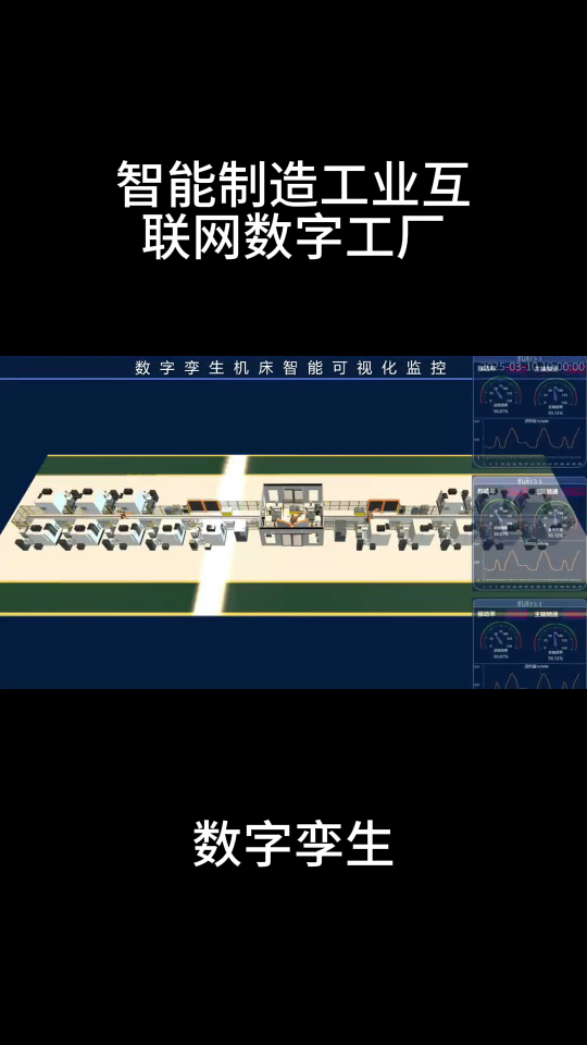 數字孿生智慧產線，設備、生產過程映射到虛擬空間，推動轉型升級#數字孿生 #智慧工廠 #工業互聯網 
