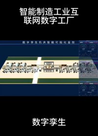 數字孿生智慧產線，設備、生產過程映射到虛擬空間，推動轉型升級#數字孿生 #智慧工廠 #工業互聯網 