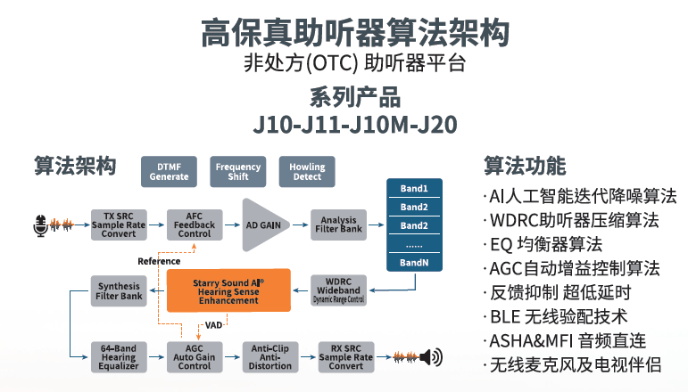 34838dda-4846-11f0-b715-92fbcf53809c.png