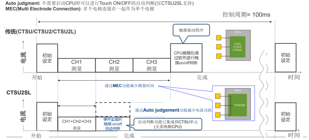 b3d8c7ce-483e-11f0-b715-92fbcf53809c.png