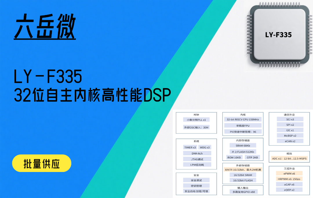 LY-F335發(fā)布圖.png