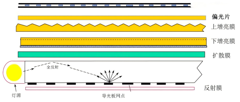 462086dc-47fc-11f0-b715-92fbcf53809c.png