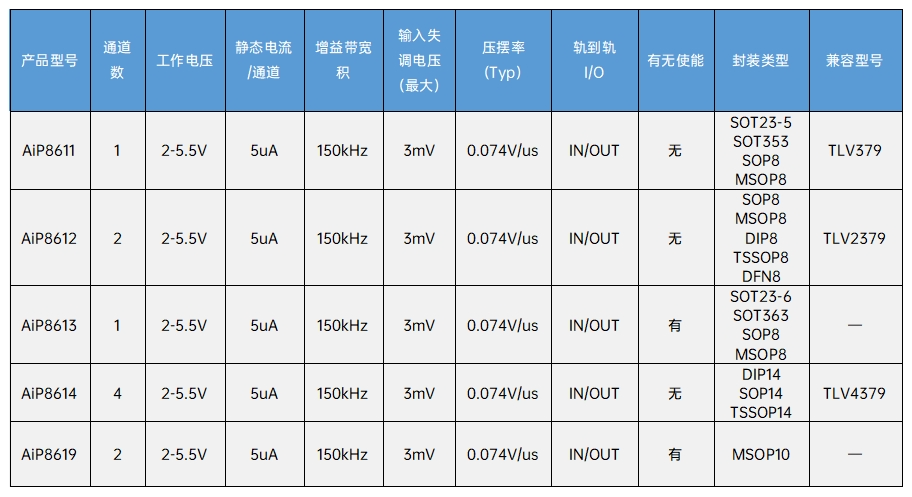b80f59c4-4830-11f0-b715-92fbcf53809c.png