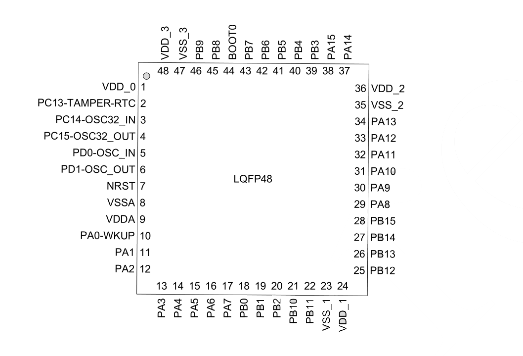 c64198b8-4830-11f0-b715-92fbcf53809c.png