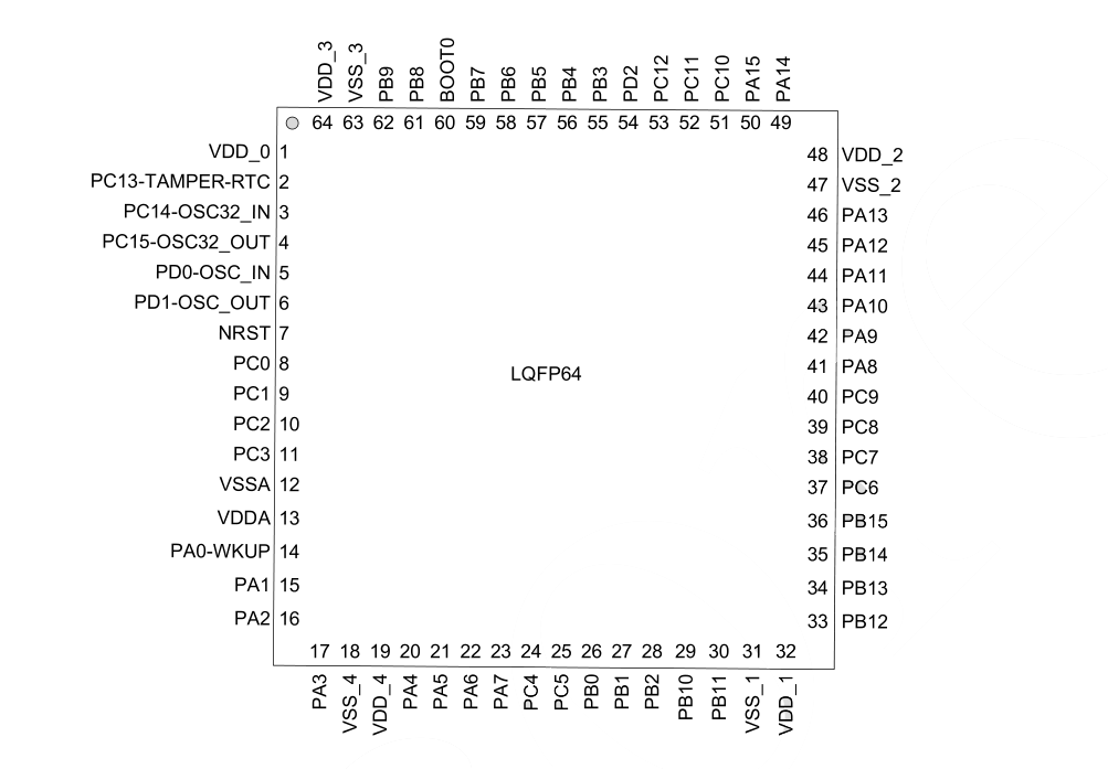 c62a914a-4830-11f0-b715-92fbcf53809c.png