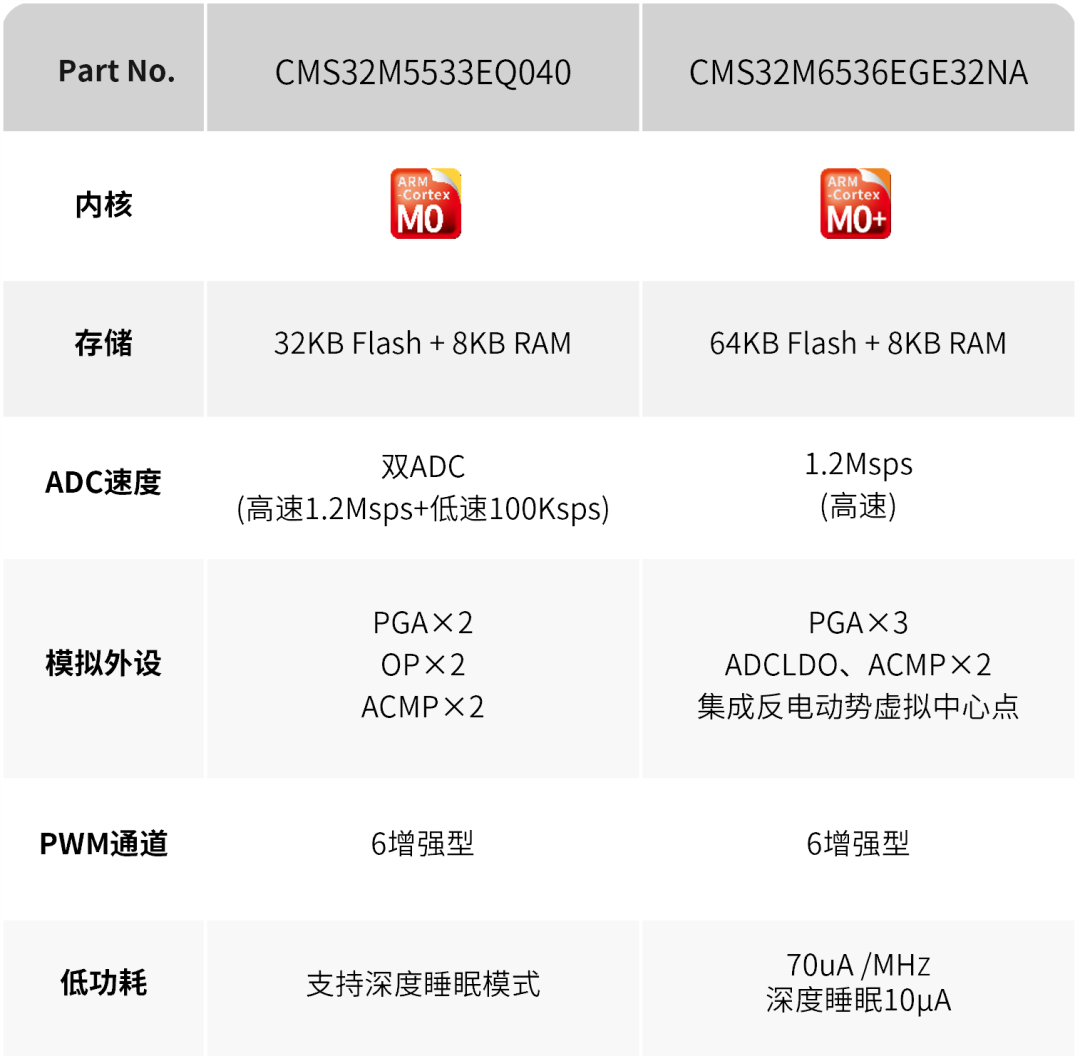 fe3964fc-4836-11f0-b715-92fbcf53809c.png