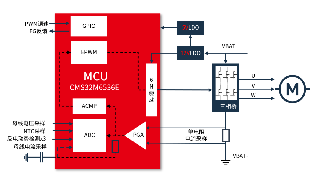 feb353a2-4836-11f0-b715-92fbcf53809c.png