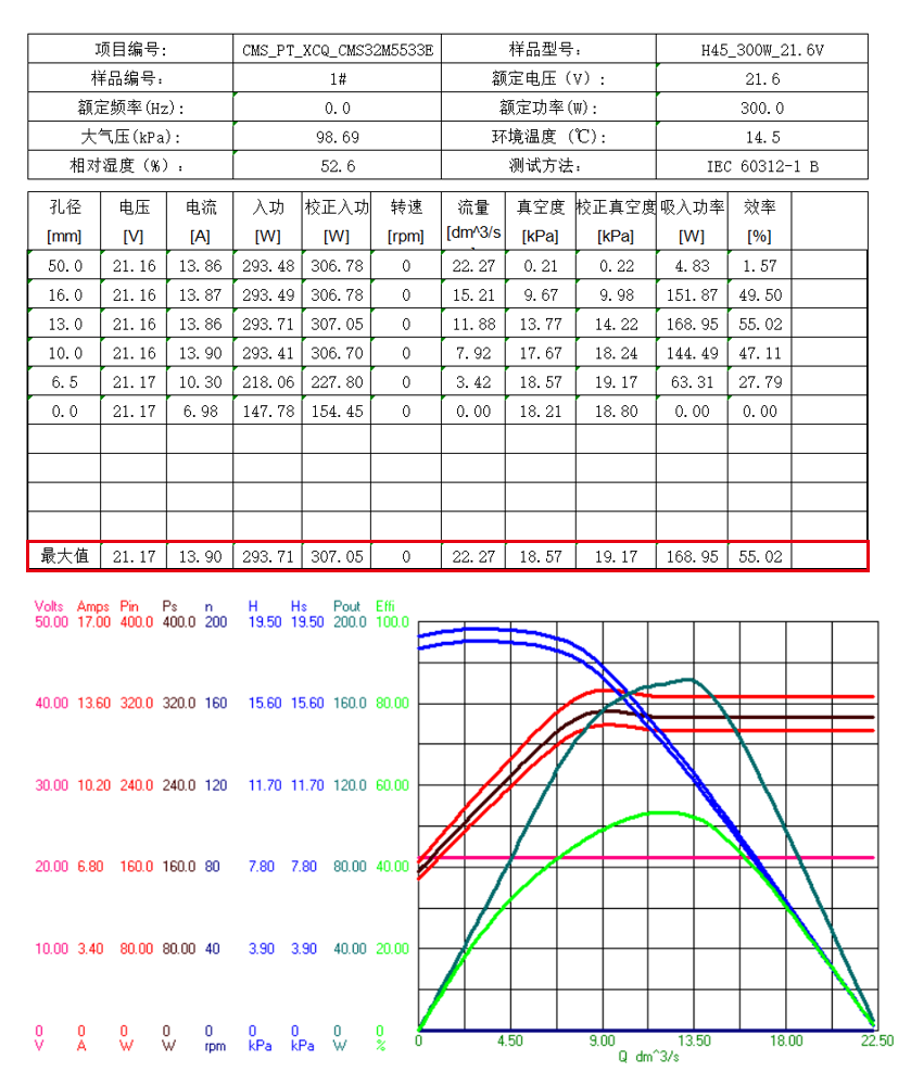 fe7f064c-4836-11f0-b715-92fbcf53809c.png