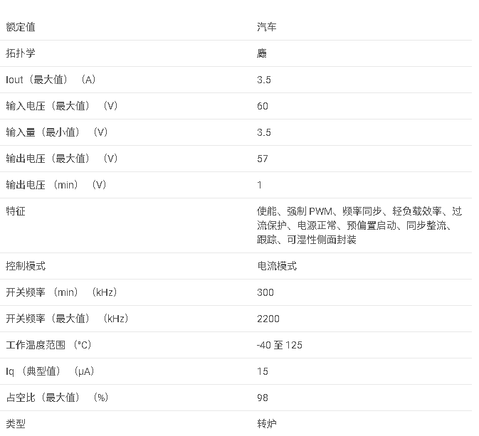LM76003-Q1 3.5V 至 60V 3.5A/2.5A 同步穩壓器數據手冊