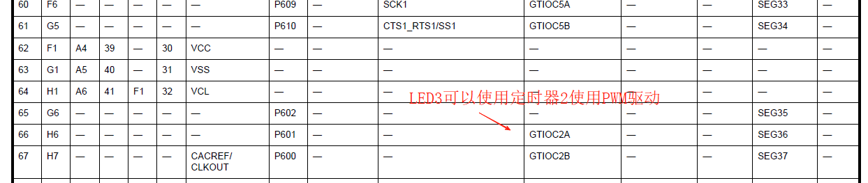 RASC_LED3_Hardware.png