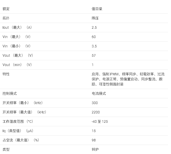 <b class='flag-5'>LM</b>76002 3.5V 至 60V、2.5A <b class='flag-5'>同步</b><b class='flag-5'>降壓</b>轉換器數據手冊