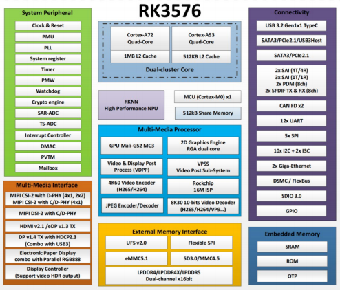 wKgZPGhSFa2ANe8tAAPAiQiz2ug146.png