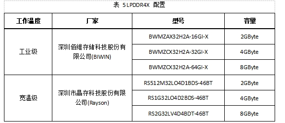 wKgZPGhSFrWAHDHmAACrRkX6rM4970.png