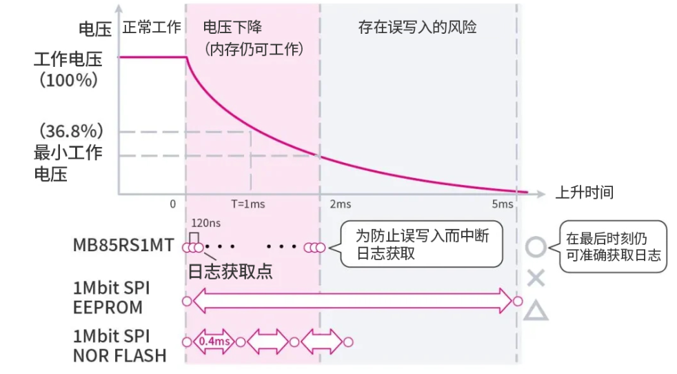 b9ecd59c-480c-11f0-b715-92fbcf53809c.png