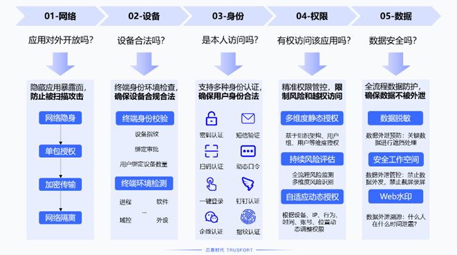 f3a60dfa-4bed-11f0-b715-92fbcf53809c.png