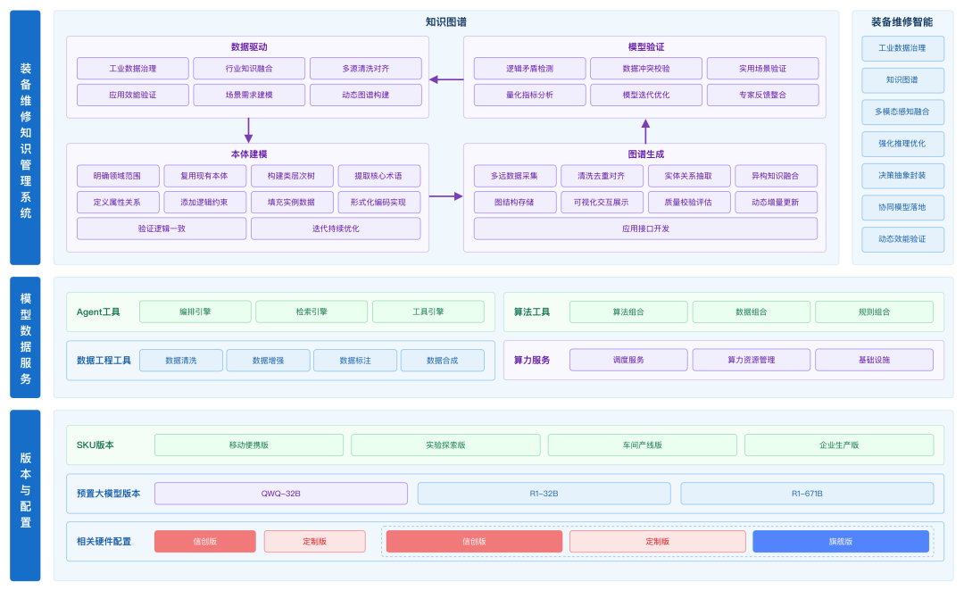 6d49a2b6-482e-11f0-b715-92fbcf53809c.png