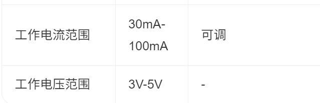 wKgZPGhSNHiATeV5AAAzeExAutA342.png
