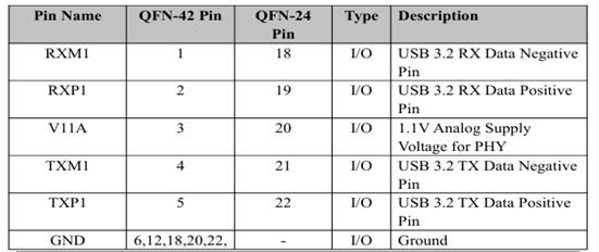 wKgZPGhSOH-AHsV9AABRKvB2grs695.png